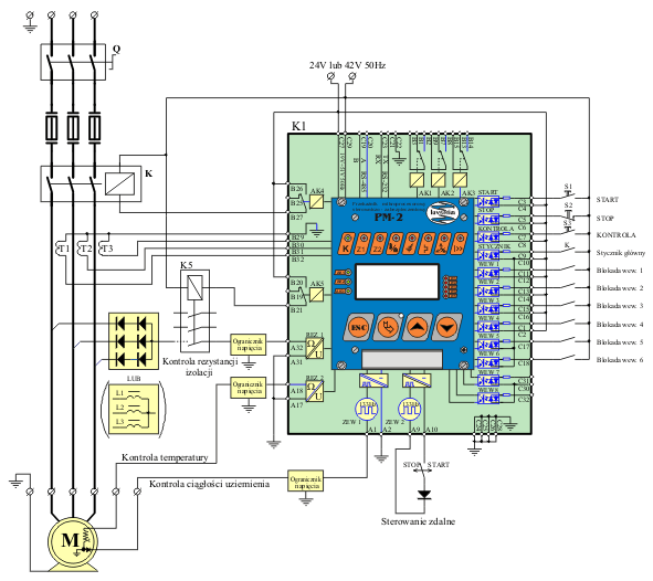 Schemat aplikacyjny PM-2